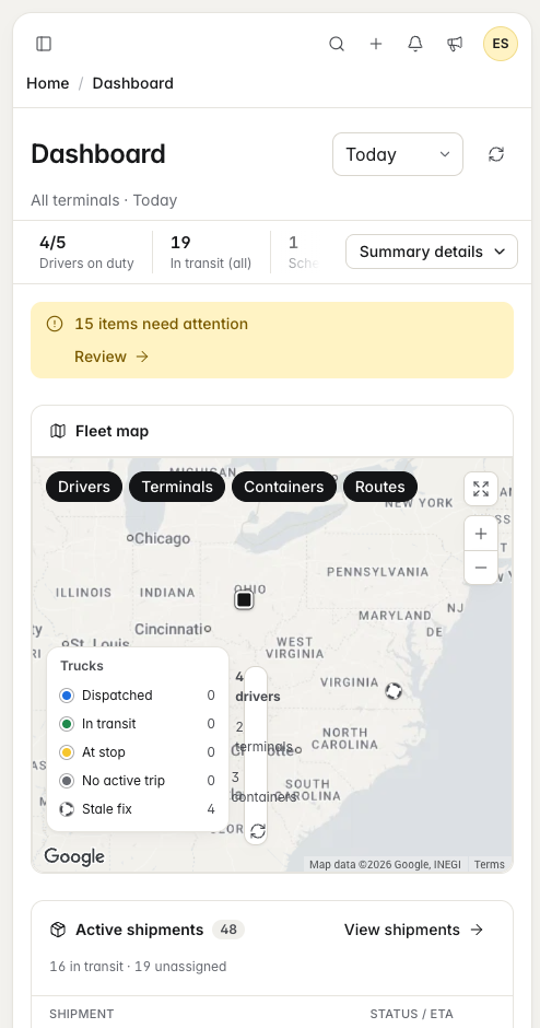 Dashboard on mobile